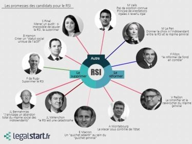rsi candidats 19544757 8c569c22813a53c6f0ea53875f1bd10c679de524