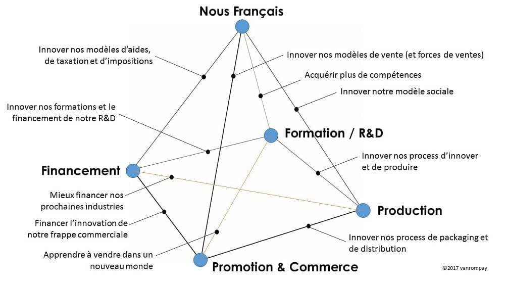 slide2