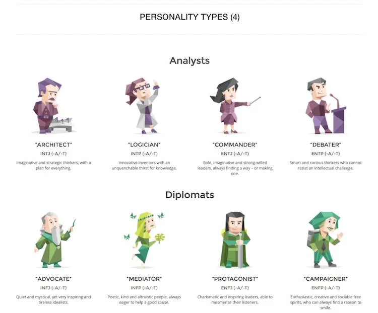 16 personality 04