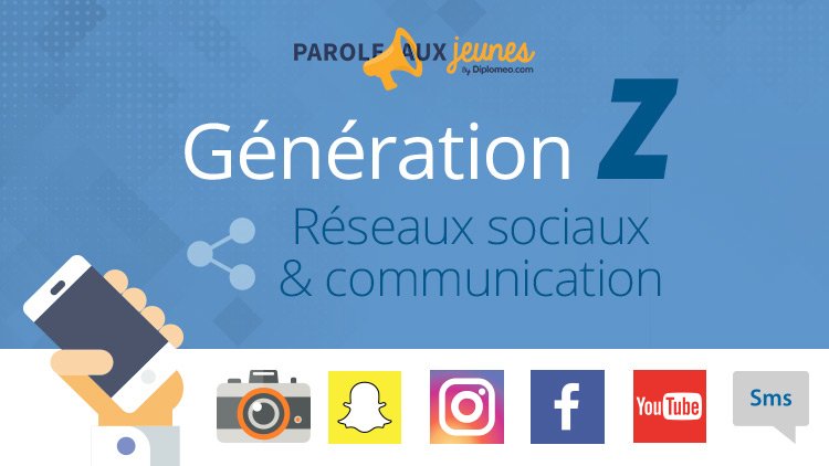generation z