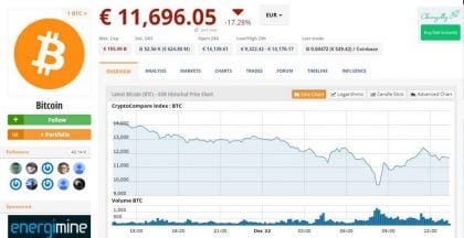 bitcoin 4