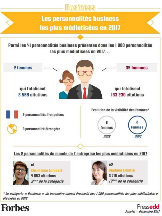 parite business