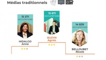 barometre 1