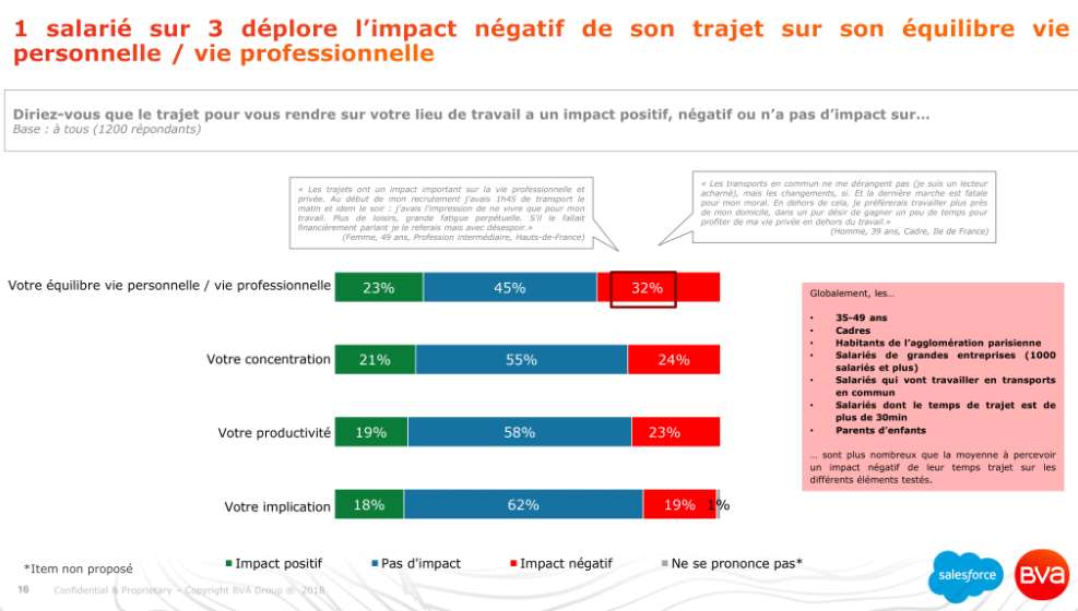 impact