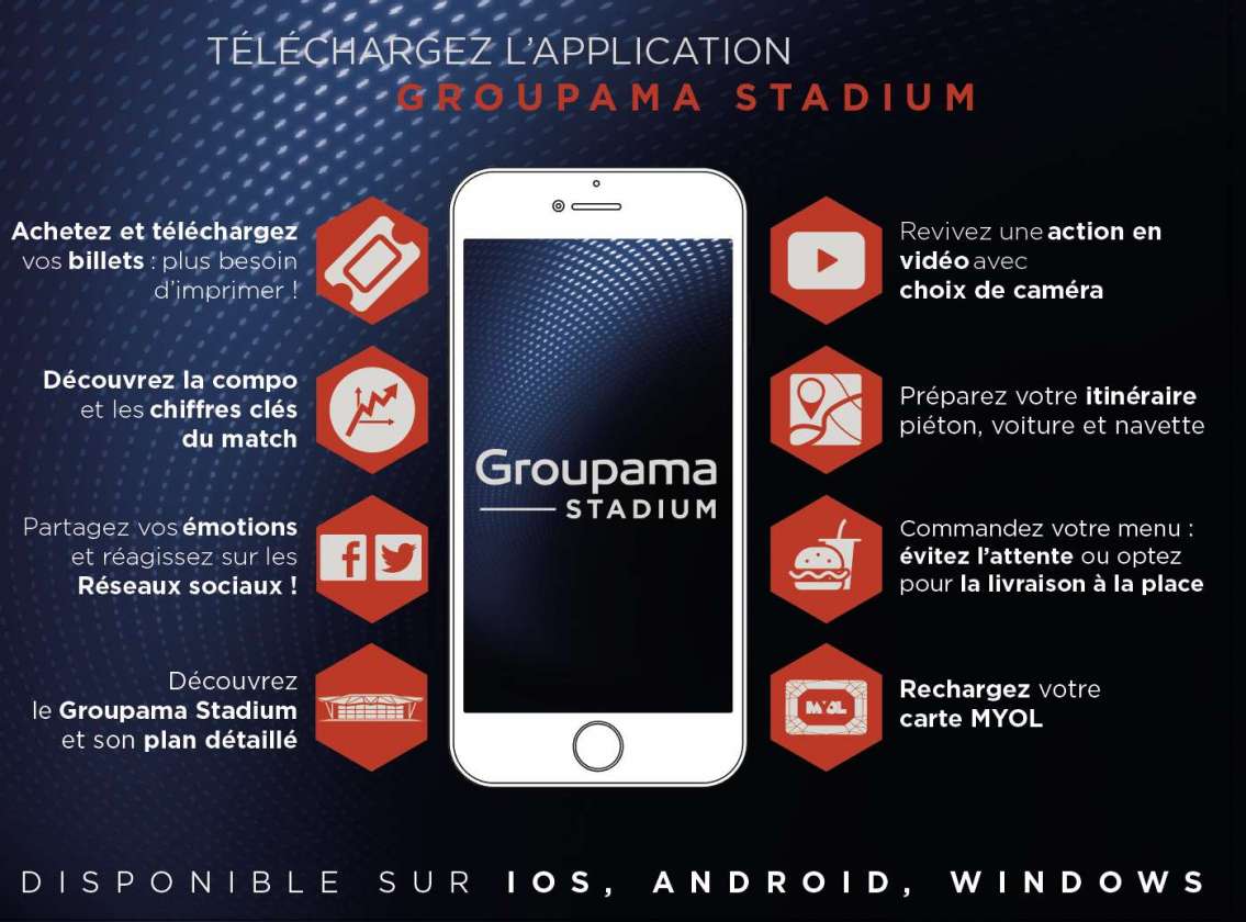 infographie appli groupama stadium