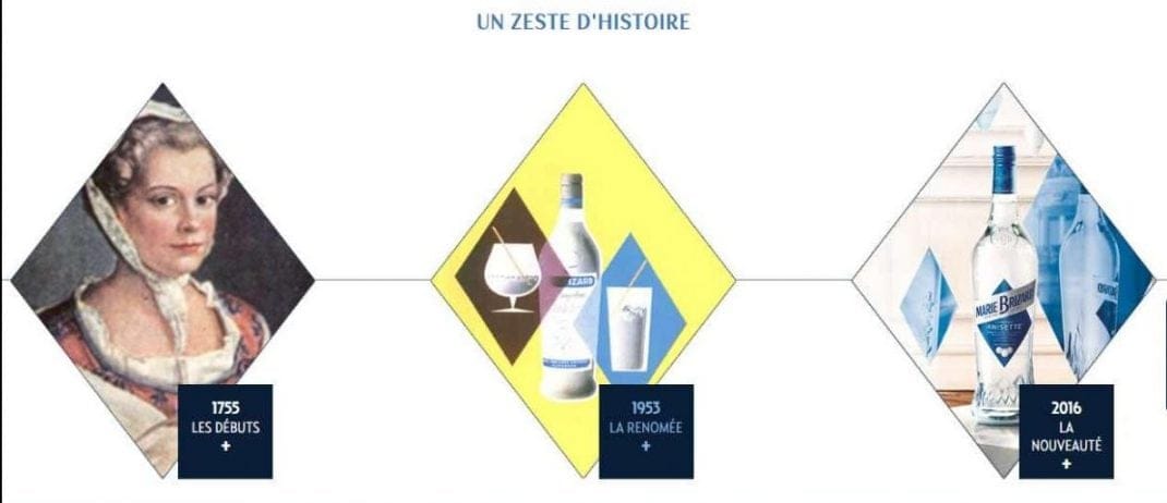 marie brizard e1545657475550