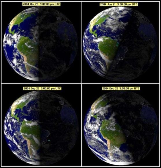 Terre Solstices Equinoxes