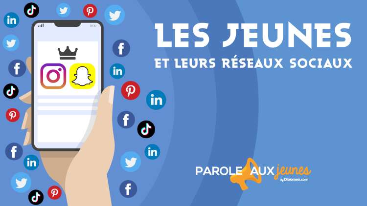 Réseaux sociaux