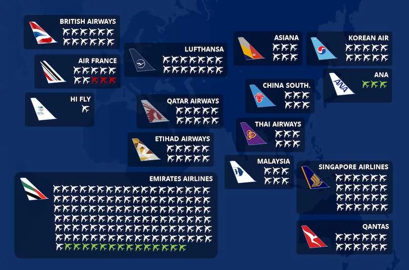 L'Aventure Airbus A380 Se Termine 4 3 2702 png
