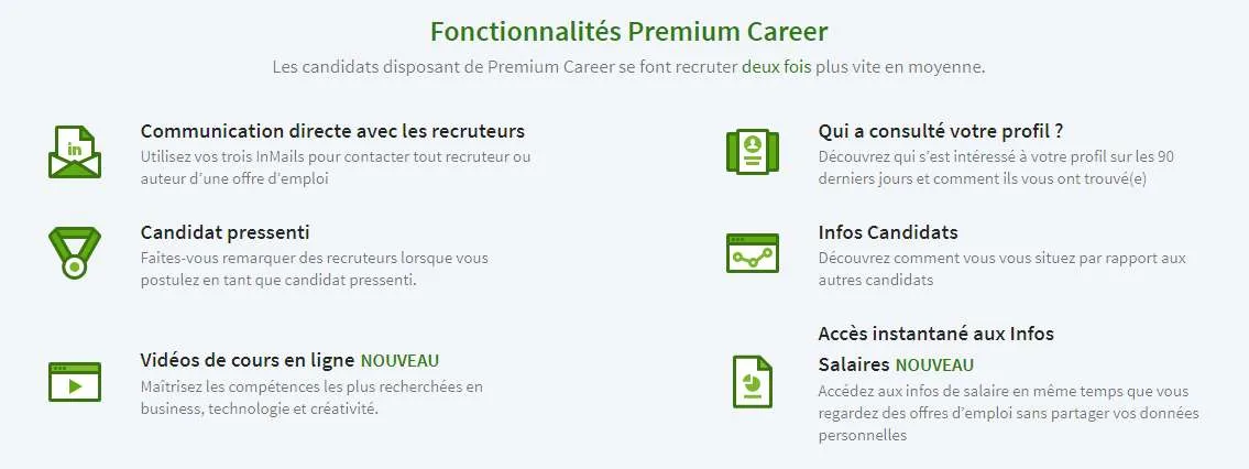 linkedin premium