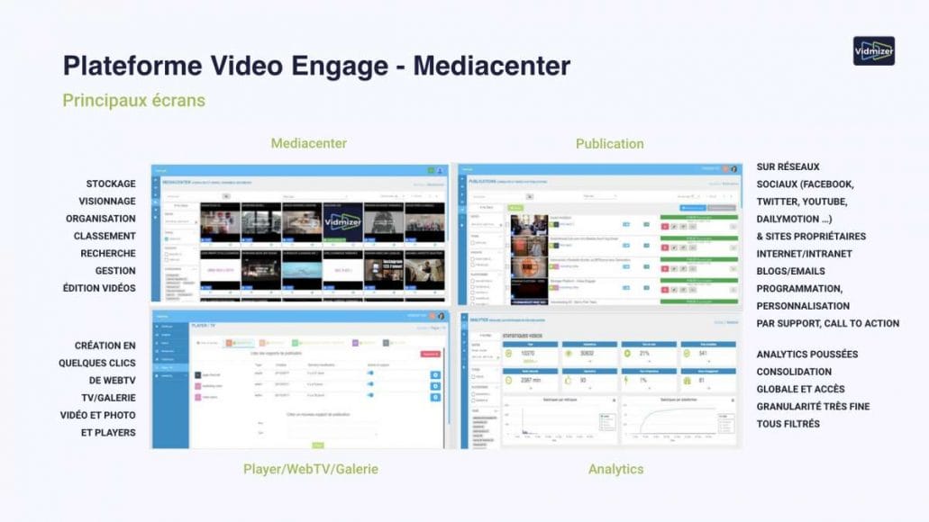 plateforme videoengage