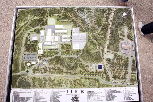 ITER