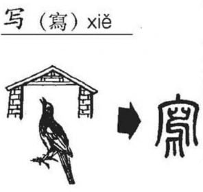 xie ecrire
