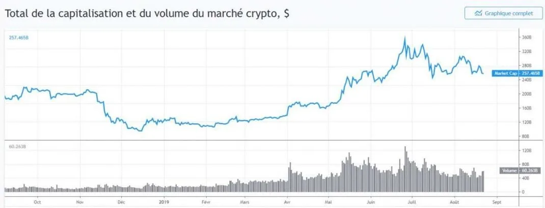 capicrypto