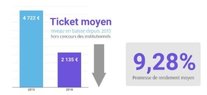 cpetudepatrimonia190919vdef 003