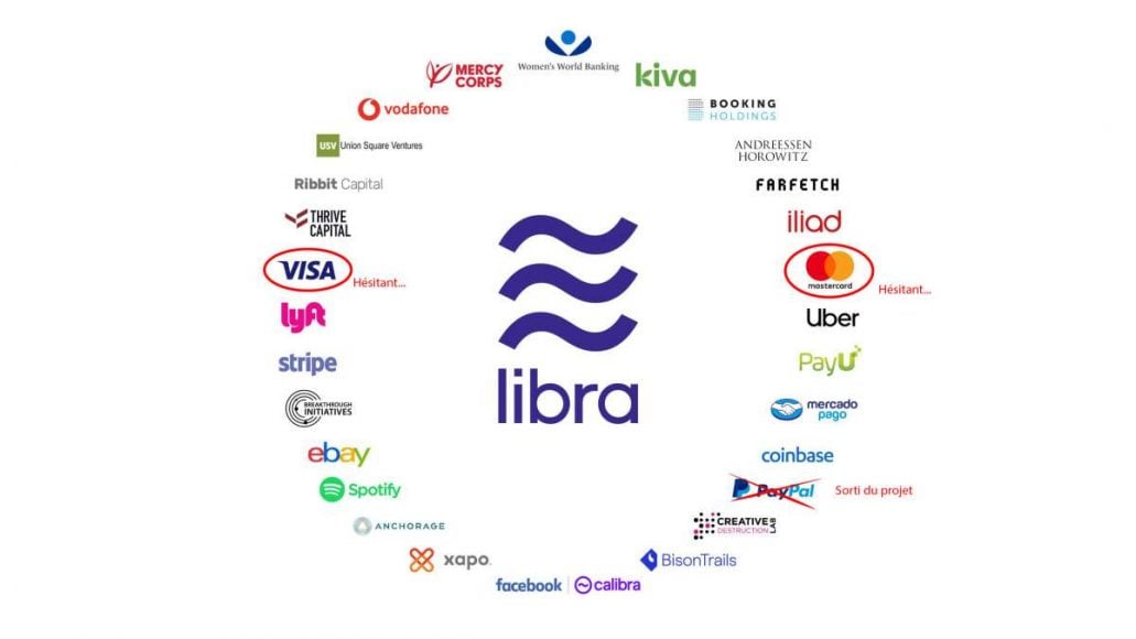 libra