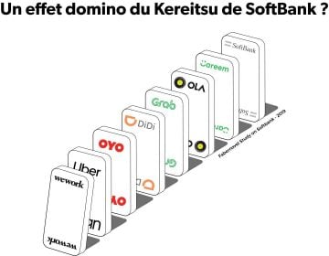 fabernovel softbank infographie 4 1920x1080