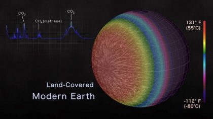 Une Nouvelle Planète Habitable Découverte Par La NASA - Forbes France