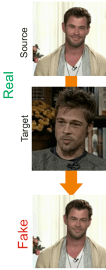 echange de visages