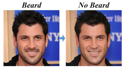modification des attributs du visage