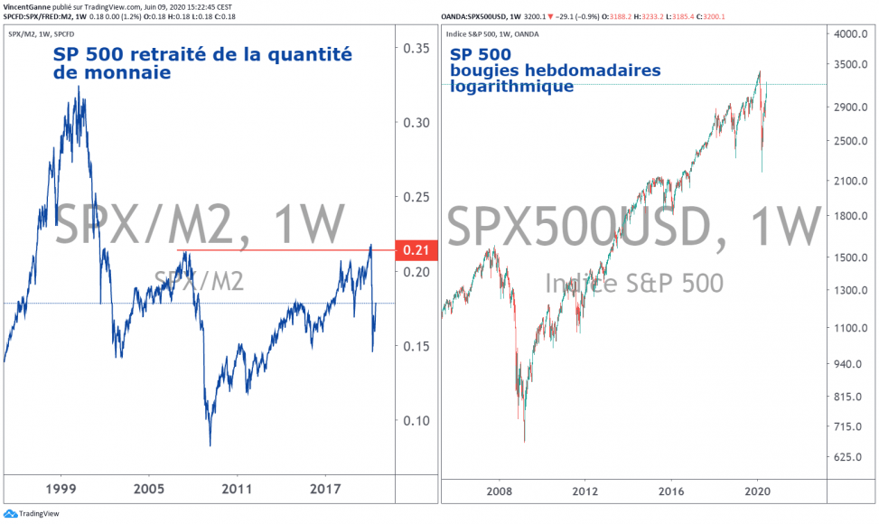 CAC 40