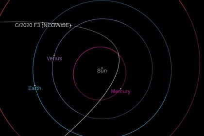 Neowise