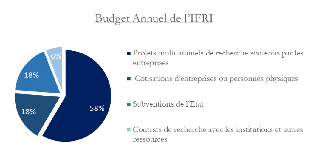budget 1 e1601789522730