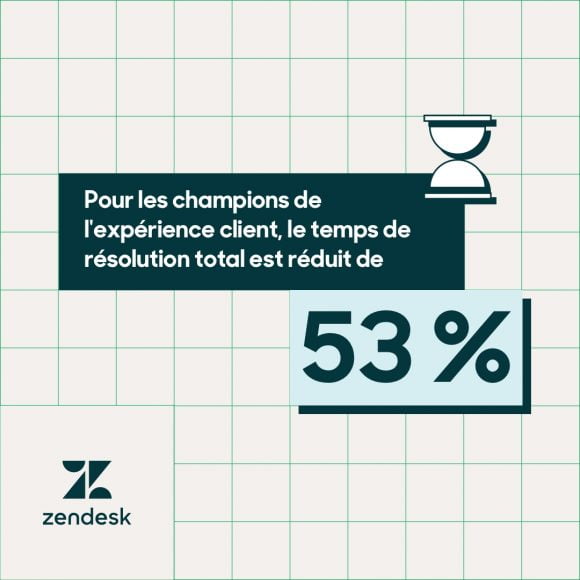 facebook organic stat service excellence 1080x1080px fr fr