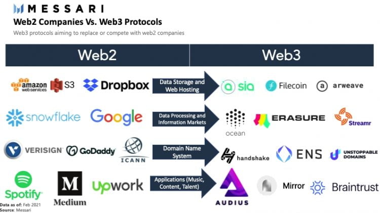 https://www.forbes.fr/wp-content/uploads/2021/11/ca196c6b-screen-shot-2021-02-02-at-34236-pm-750x421.jpg