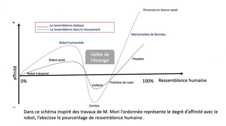 mori schema