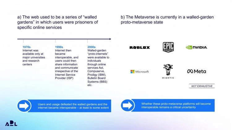 proto web metaverse adl blue shift institute albert meige