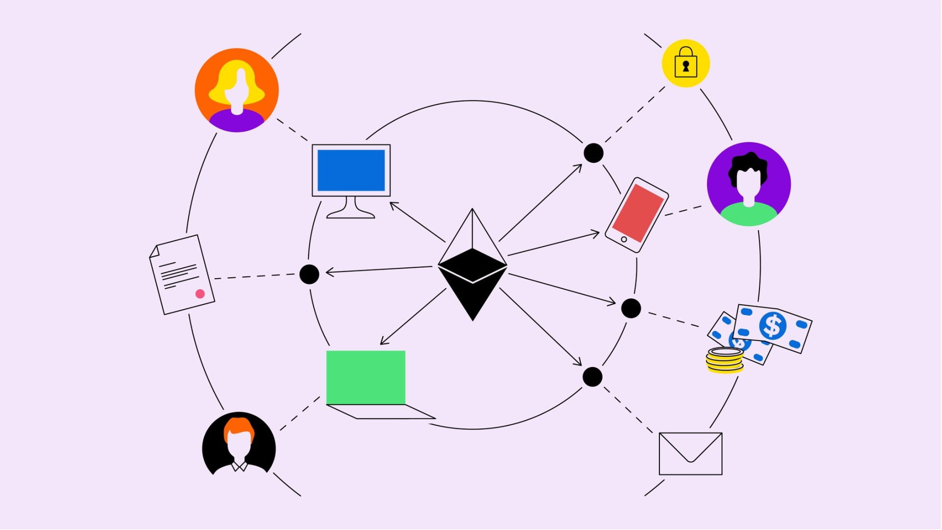 bitpanda academy intermediate 14 dapp header bg