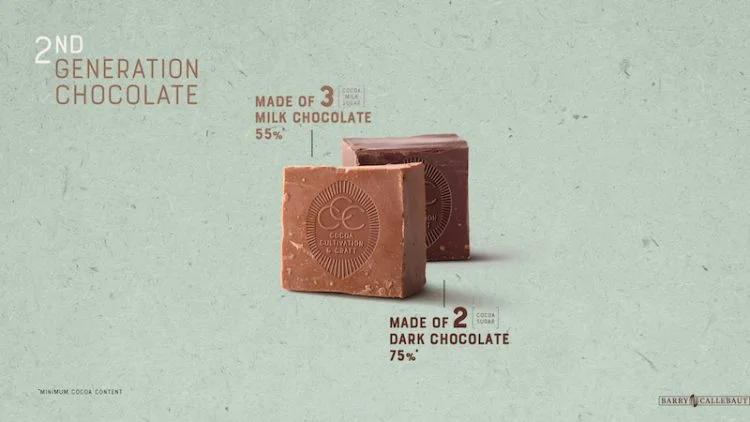 Plein phare sur Barry Callebaut qui innove en lançant la 2ème génération de chocolat ! 5 chocolat