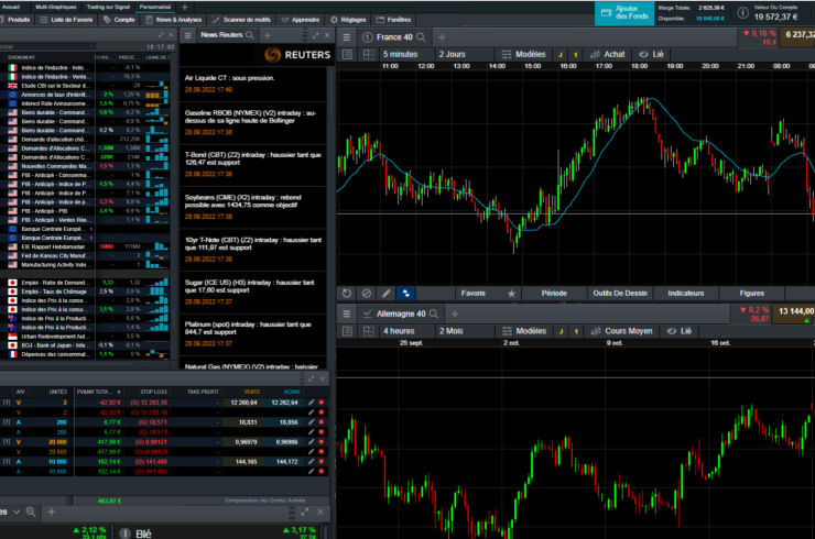 trading