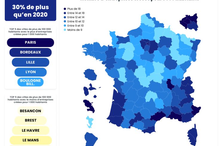infographie gotoinvest