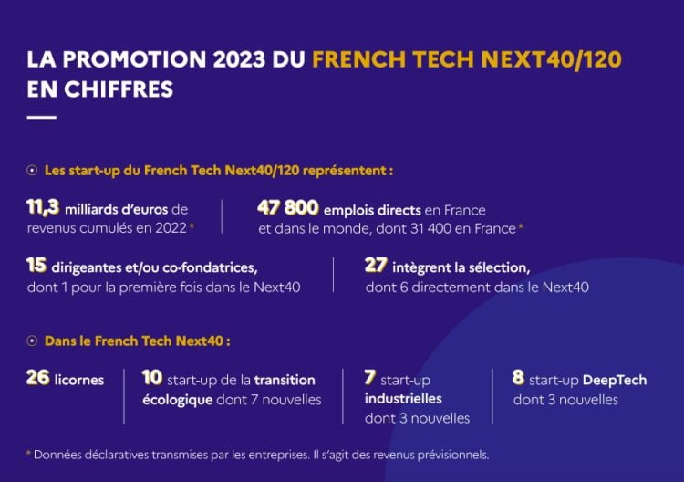 MissionFrenchTech