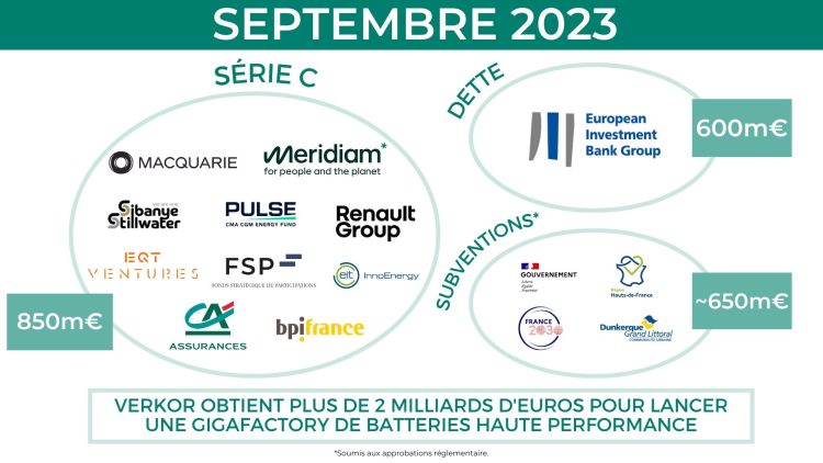 infographie cp verkor securise plus de 2 milliards deuros 14 09 23 fr 1