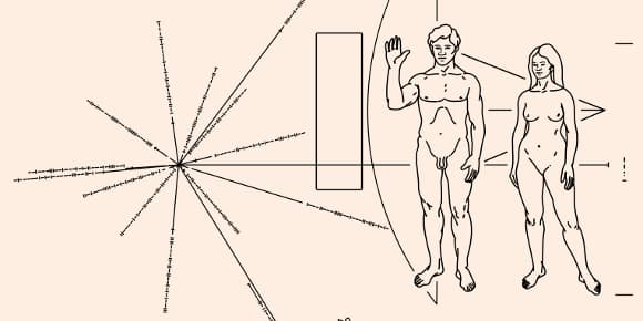 photos symbolisant l'humanité envoyées dans l'espace