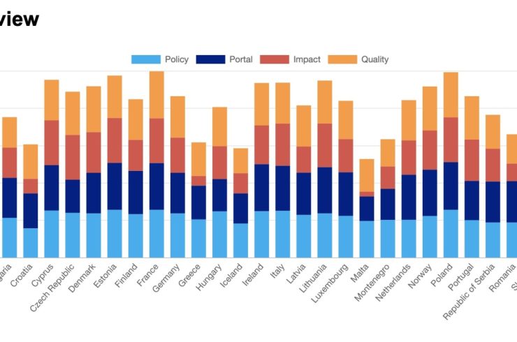 L'open data à la française un véritable succès !