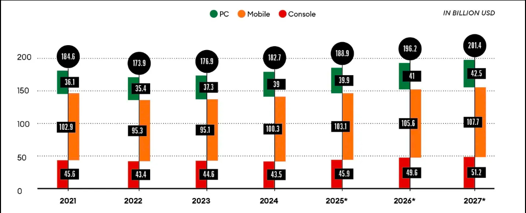 Ce milliardaire singapourien parie que l’IA va bouleverser l’ensemble du secteur des jeux 2 capture decran 2025 09 04 a 172711